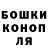 Галлюциногенные грибы Magic Shrooms Niko BMX